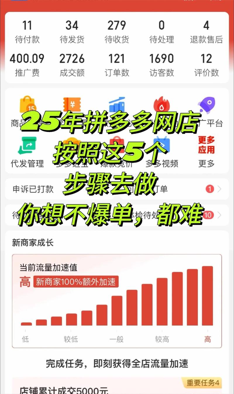 网店托管：电商行业的贴心管家