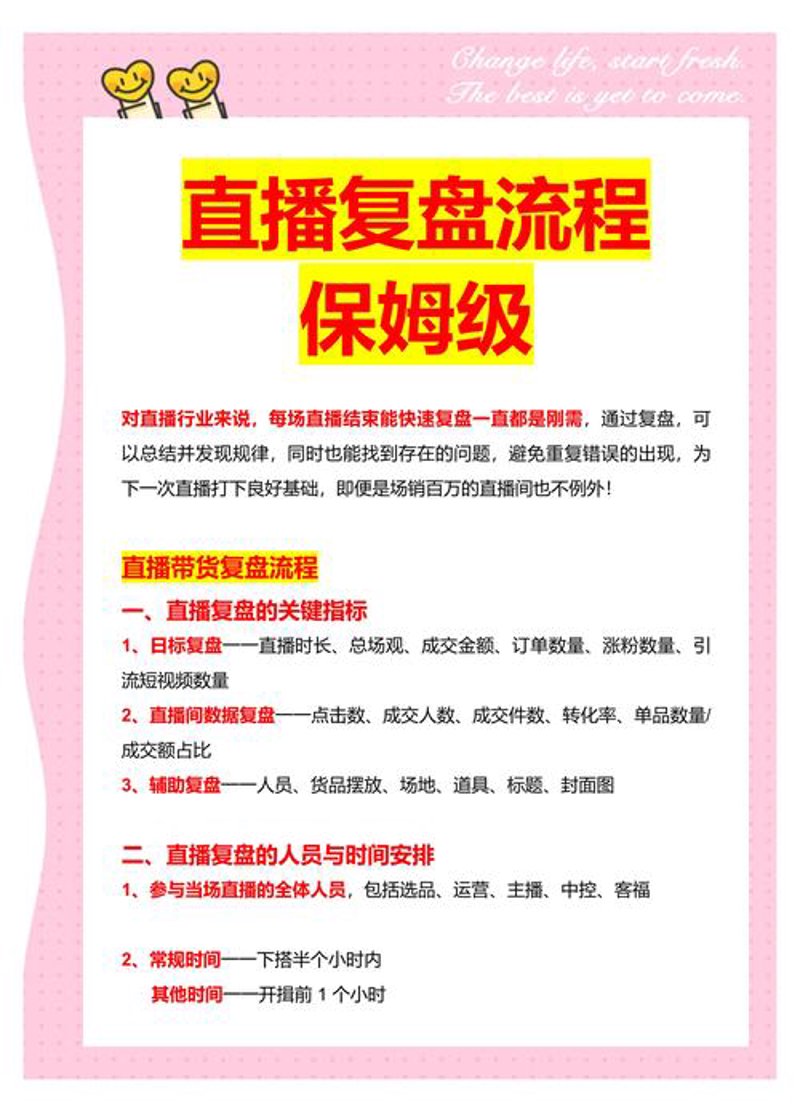 淘宝代运营：电商行业的新风向标